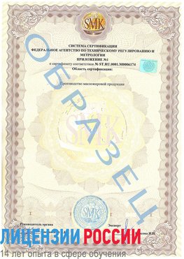 Образец сертификата соответствия (приложение) Советский Сертификат ISO 22000